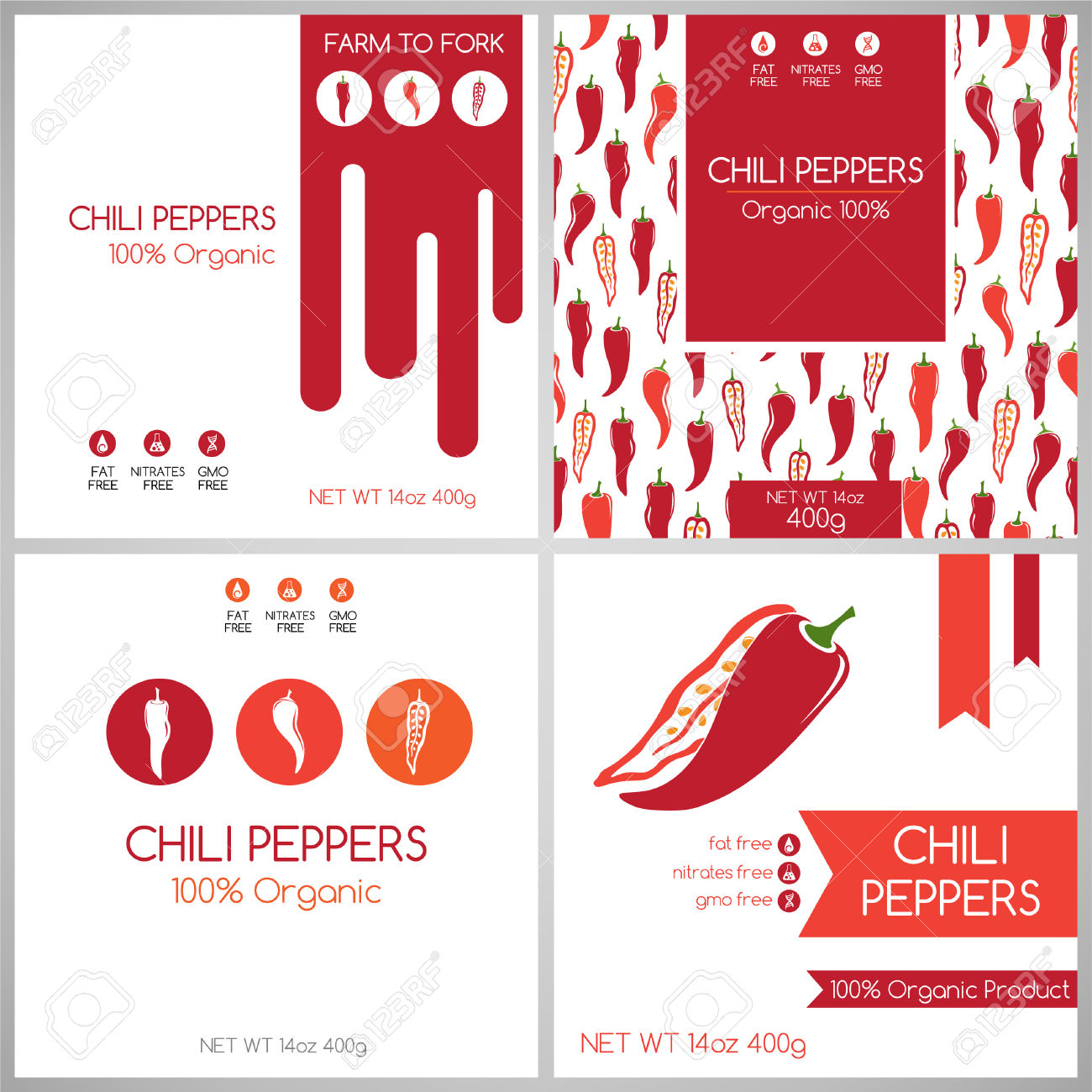 CHILLI PEPPER FARMING AND SALES BUSINESS PLAN IN NIGERIA