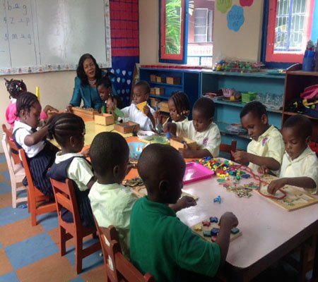 MONTESSORI SCHOOL BUSINESS PLAN IN NIGERIA