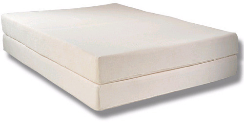 FOAM AND MATTRESS PRODUCTION BUSINESS PLAN IN NIGERIA