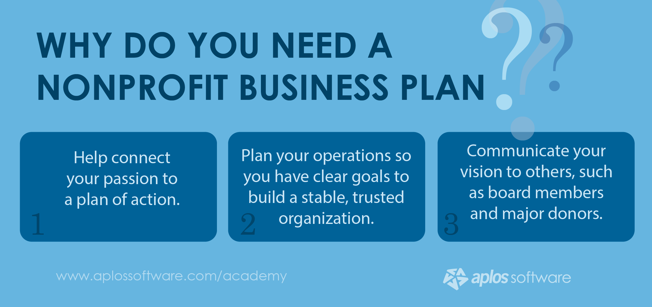 simple non-profit business plan