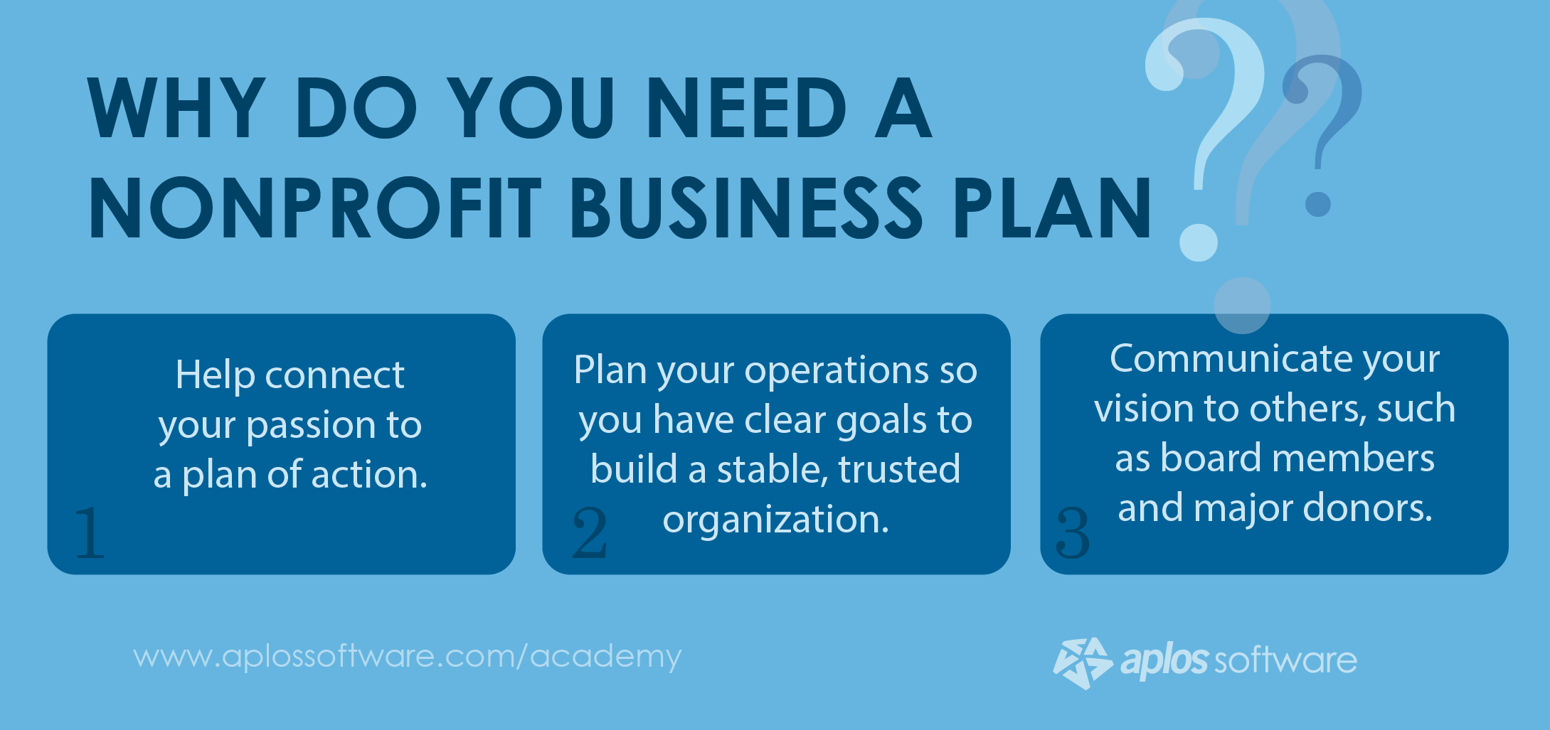 NON-PROFIT ORGANIZATION BUSINESS PLAN IN NIGERIA