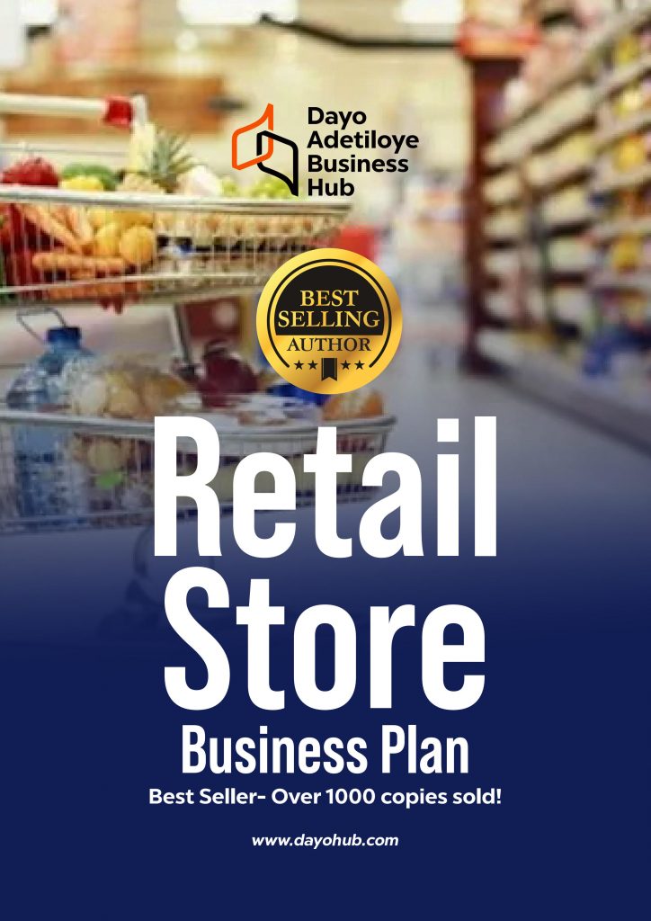 retail shop business plan in india