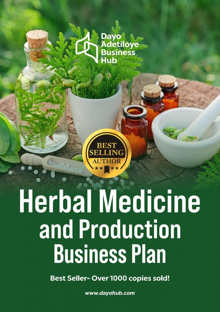 herbal medicine business plan