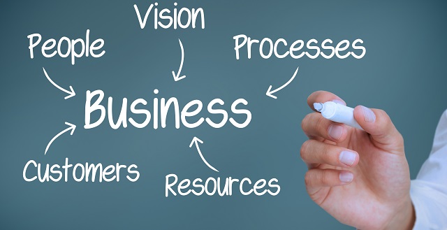 ADMINISTRATIVE AND GENERAL MANAGEMENT CONSULTING SERVICE BUSINESS PLAN IN NIGERIA