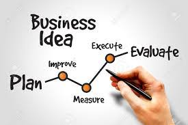 12 INCOME GENERATING IDEAS FOR FRESH GRADUATES IN NIGERIA