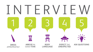 THE TOP 10 MOST VALUABLE INTERVIEW QUESTIONS