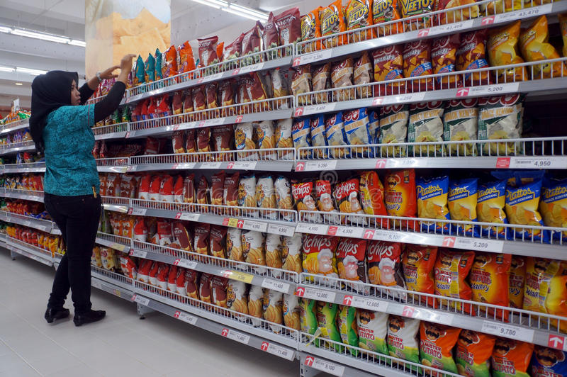 Supermarket Business plan in Nigeria