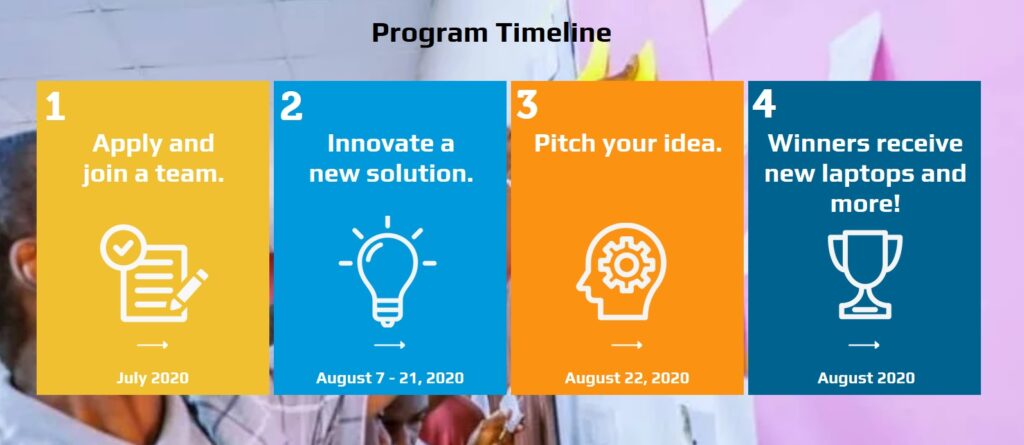 Apply for Ignite Innovation Lab (IGL) Digital Transformation for 19-28 years old and Win Laptops, Cash prices, Digital skills and Recognition. Closes July 24, 2020 
